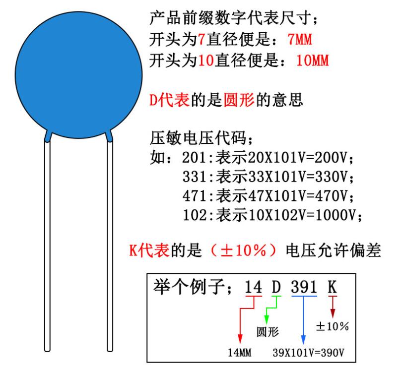 壓敏電阻型號講解