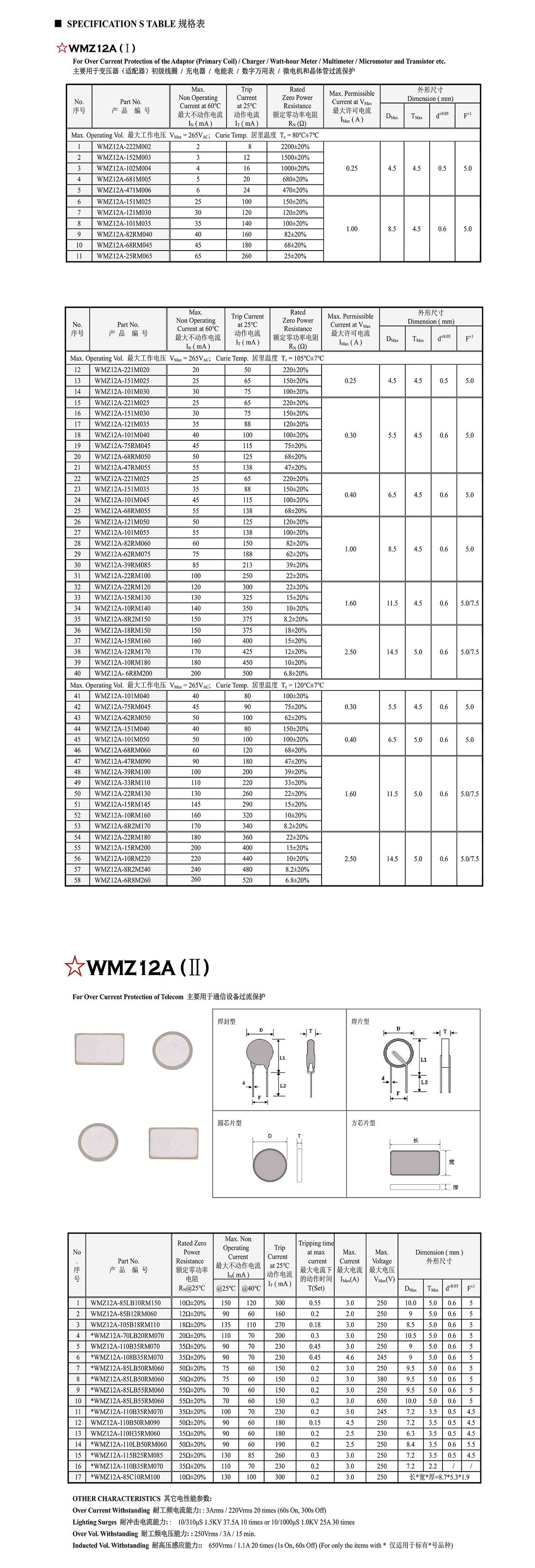 PTC熱敏電阻器規(guī)格表1